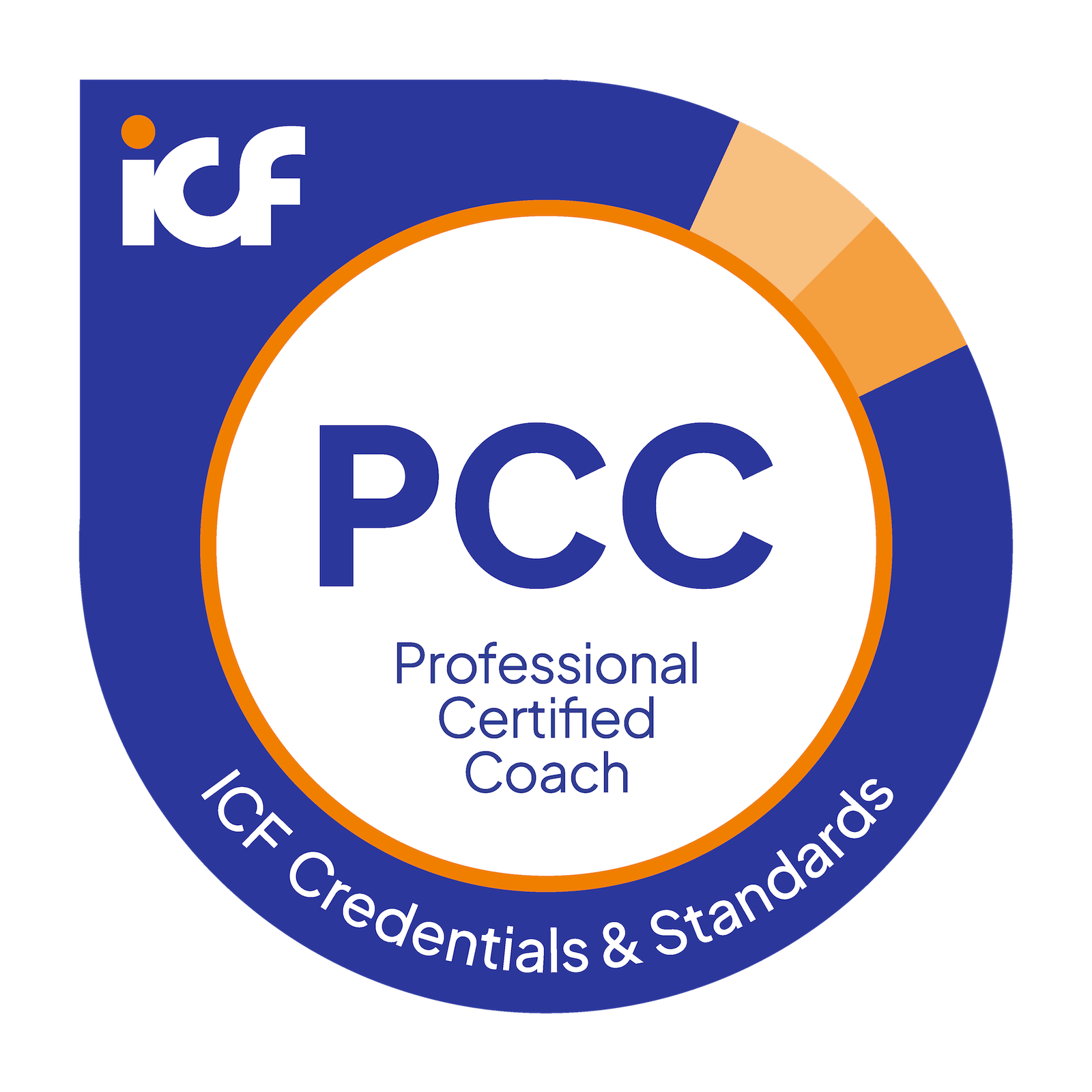 ICF Professional Certified Coach